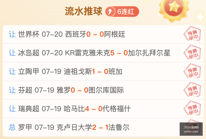 必访东南锦,越南美食夜,独家体验指,2026世界杯官网,世界杯2026,2026年世界杯,世界杯官网,世界杯门票,世界杯资讯,足球世界杯