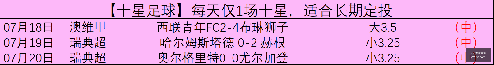 最新,维拉亚洲行,深度解析,2026世界杯官网,世界杯2026,2026年世界杯,世界杯官网,世界杯门票,世界杯资讯,足球世界杯