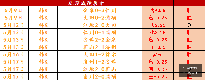 独家迪奥曼,德加盟莱比,锡备战,2026世界杯官网,世界杯2026,2026年世界杯,世界杯官网,世界杯门票,世界杯资讯,足球世界杯