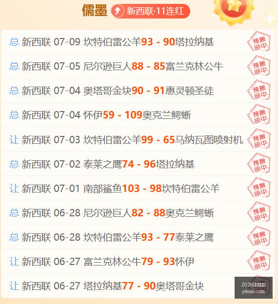 年越南篮球,盛宴,强势表现,2026世界杯官网,世界杯2026,2026年世界杯,世界杯官网,世界杯门票,世界杯资讯,足球世界杯
