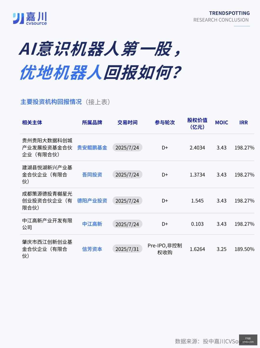 电竞焦点战,即将开战,比分走势引,PA真人,PA真人平台,PA真人官网,PA真人app