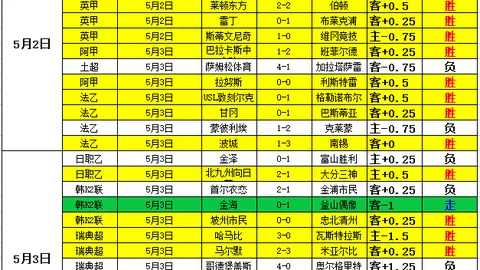 紫百合教练力挺欧协联八强进阶，鼓舞士气备战尤文图斯对决