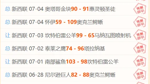 2026年越南篮球盛宴：5中3强势表现，巨龙之路是否畅通无阻